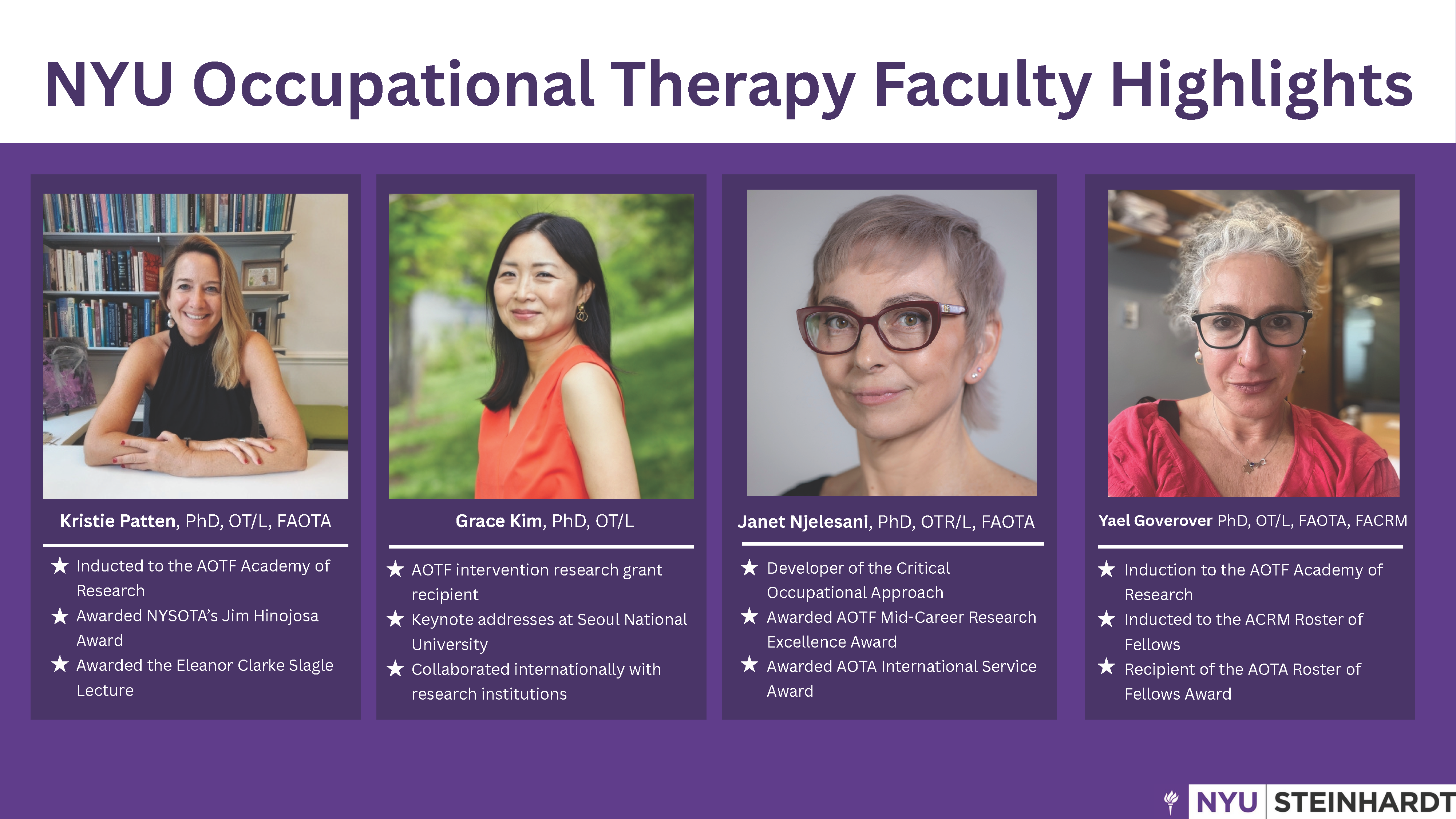 NYU Faculty Graphic NYU Faculty Graphic